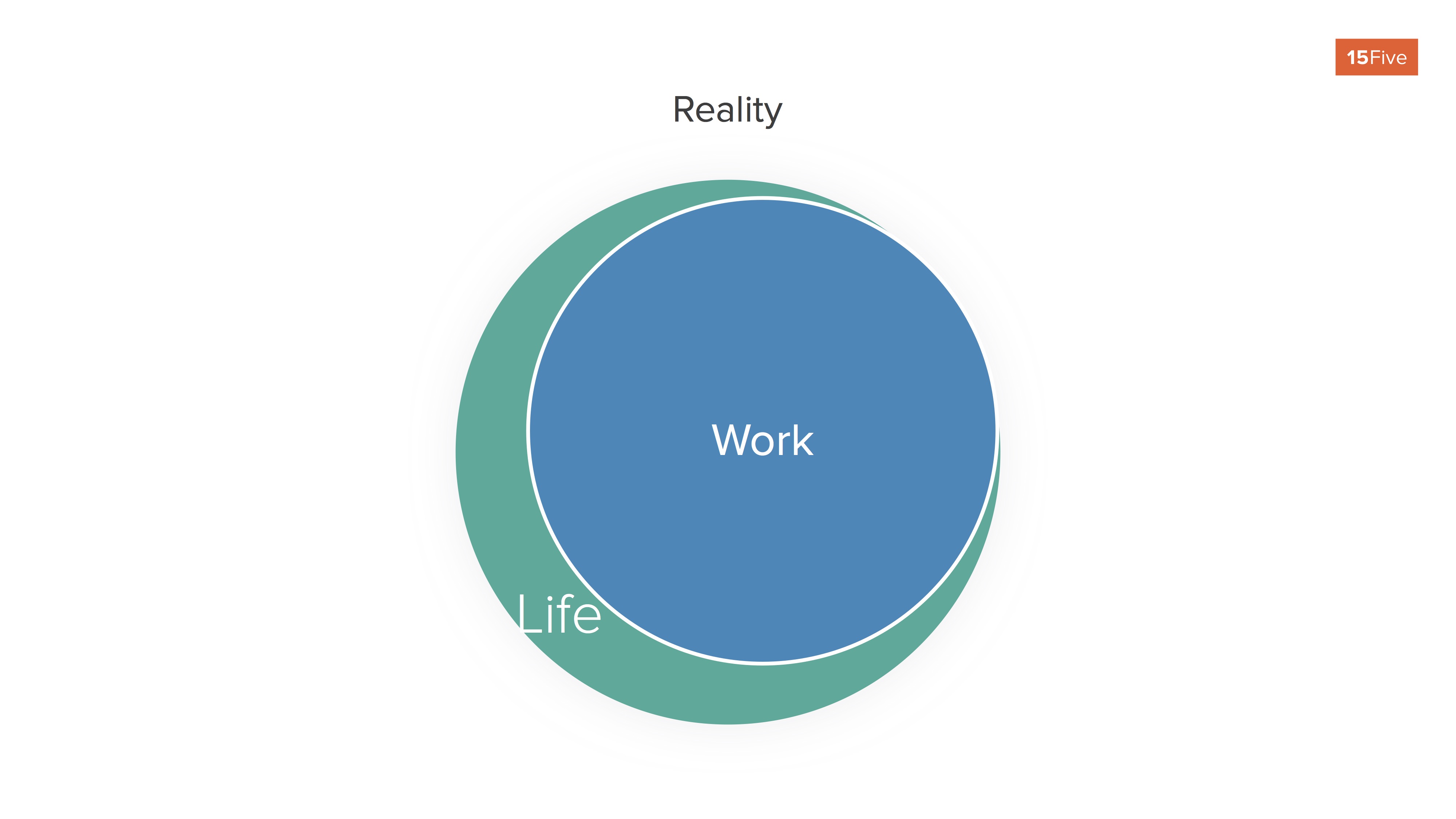 Work-Life 3