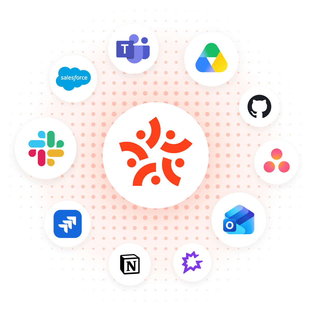 15five work context integrations cloud
