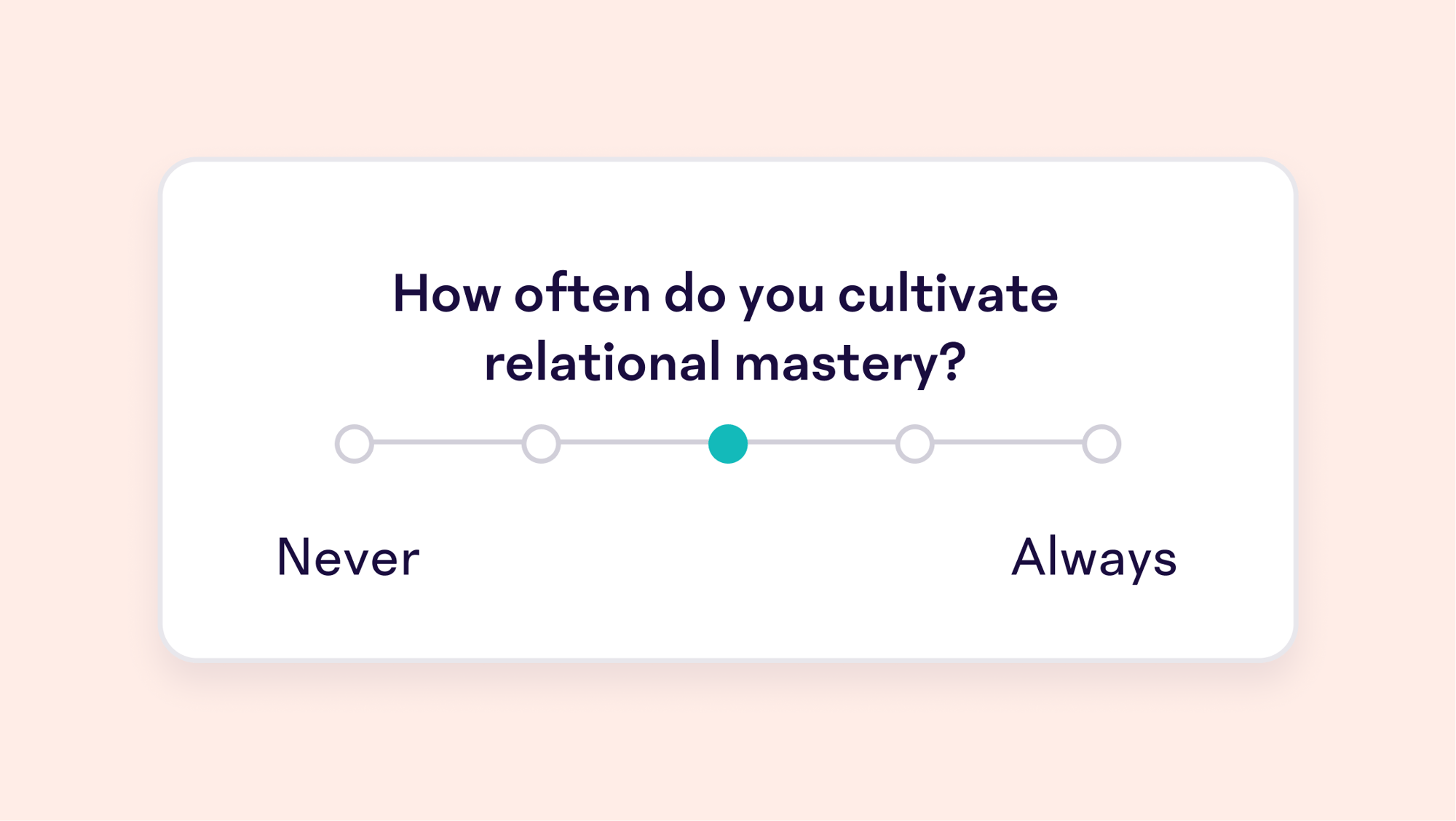 Best-Self Review small image_1_5x