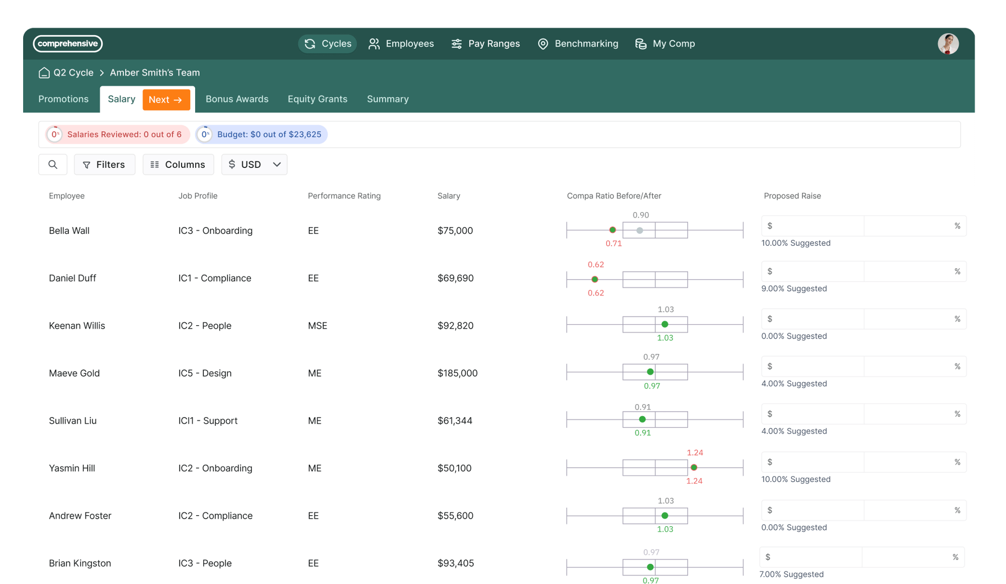Comprehensive hero image_2x