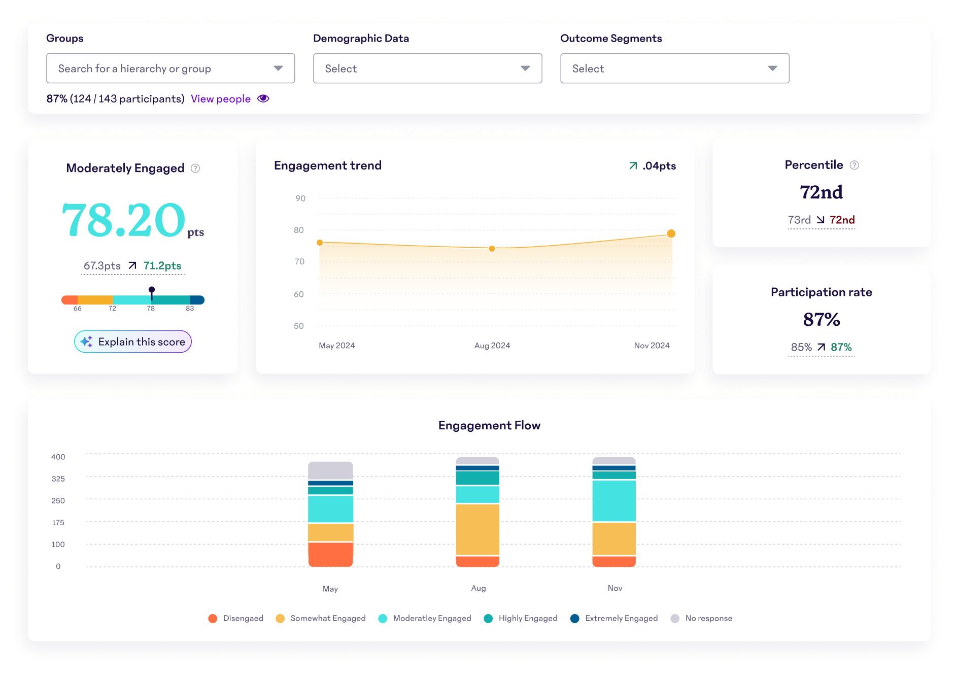 Engage dashboard & filters_1_5x