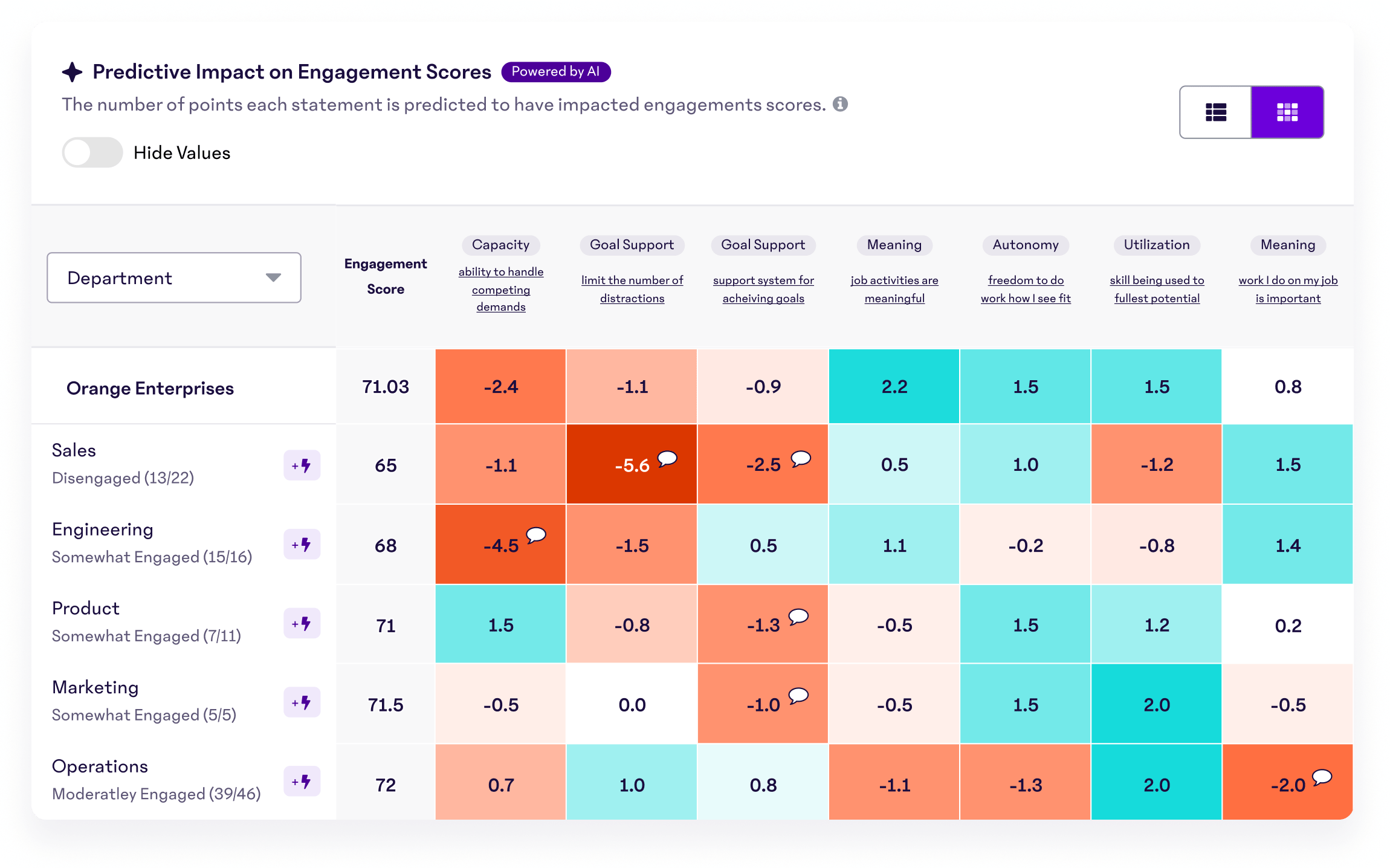 Heatmap 2_2x