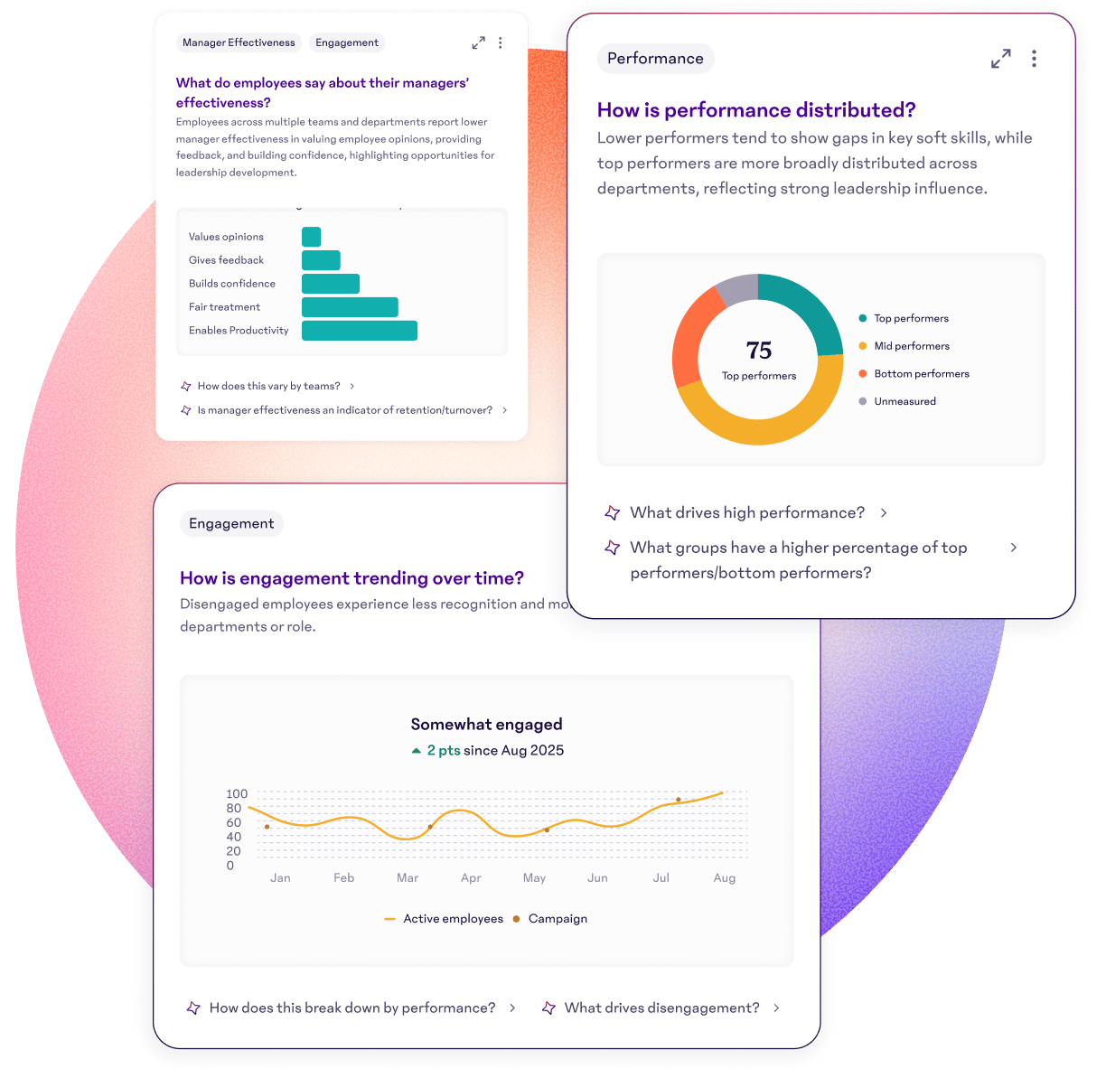 INSIGHTS DASHBOARD 2_1x
