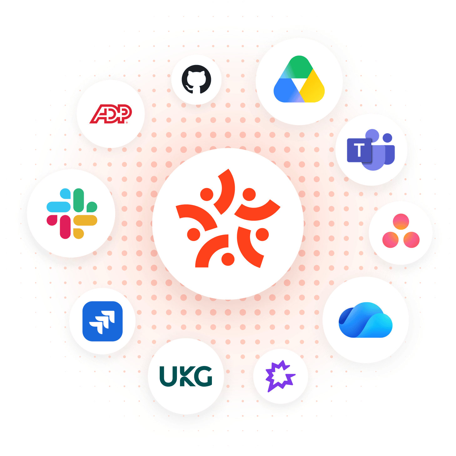 Integrations hero_1x
