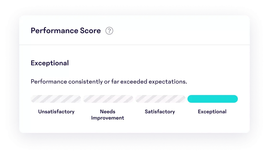 Performance Score@2xfa54