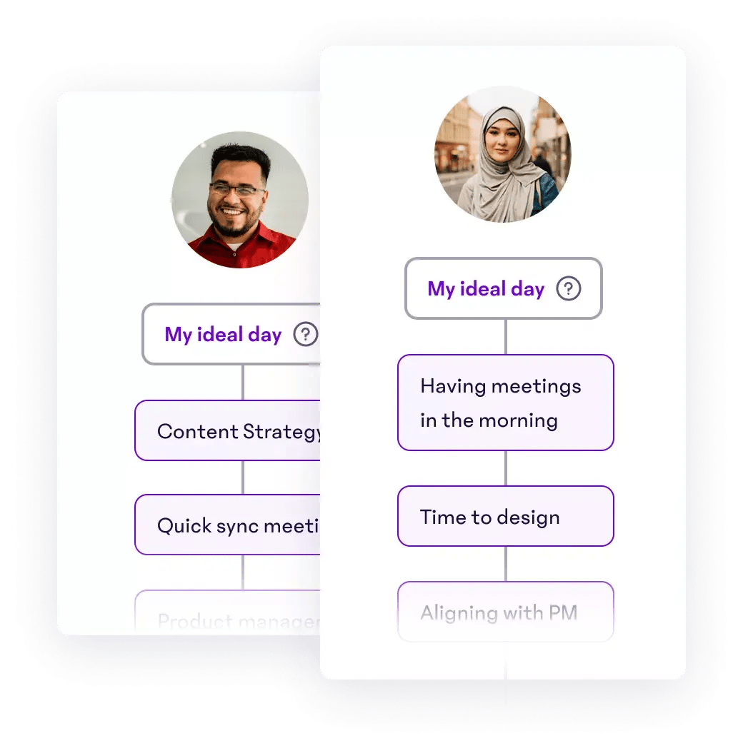 Provide Role Clarity and Career Vision