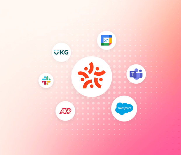 15Five HRIS Integration