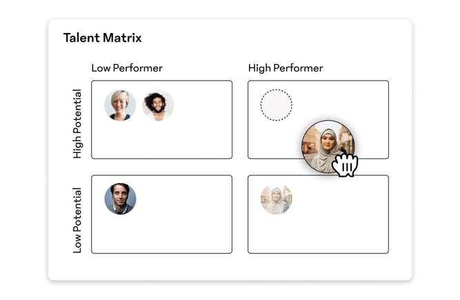 Talent Matrix