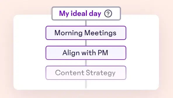 career-vision-thumbnail@2xdb5fd9fb