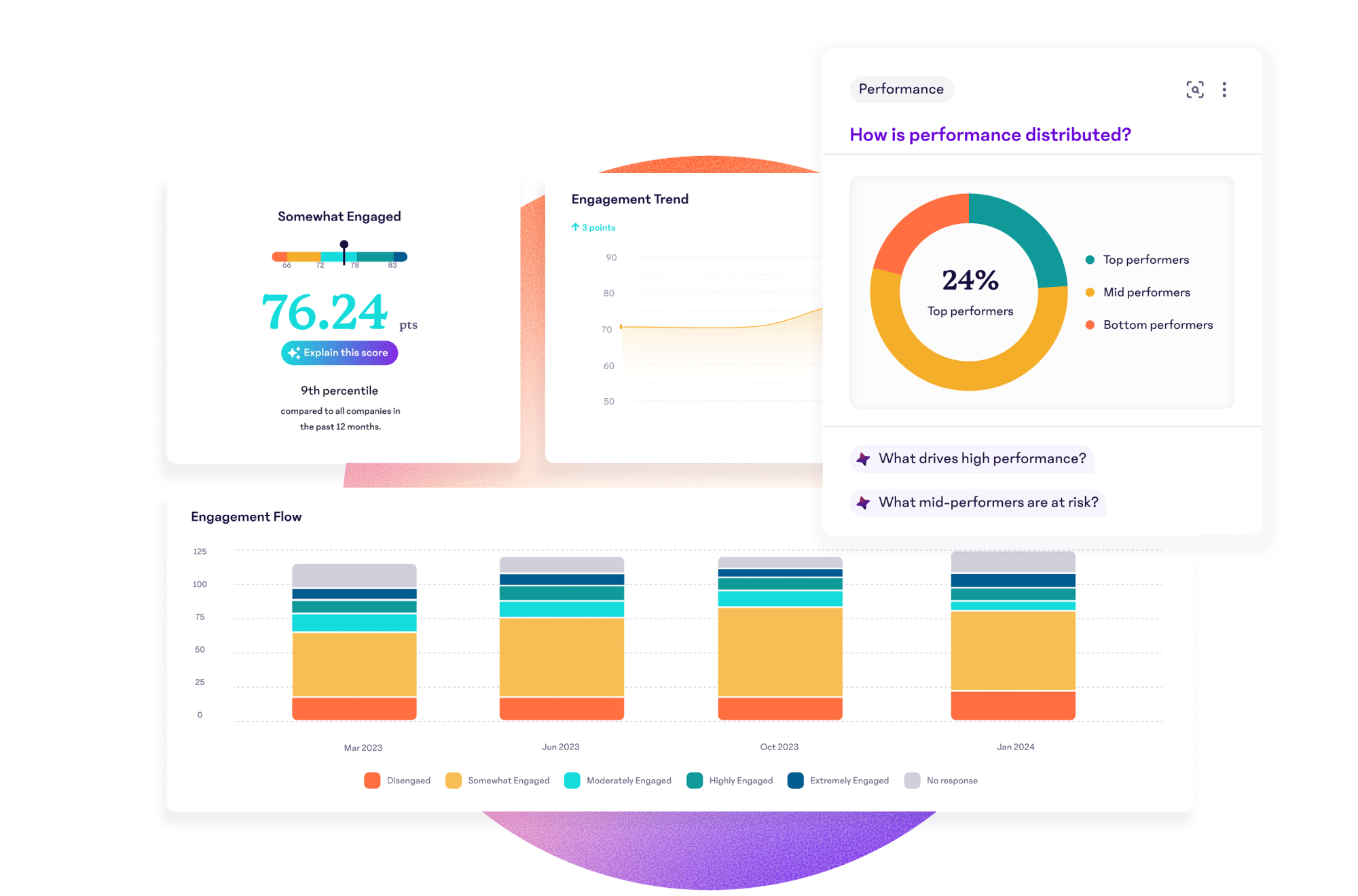 effortless_insights_3x