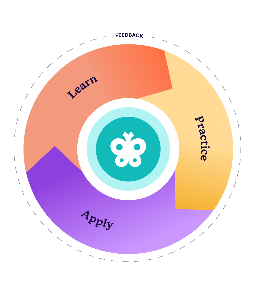 learn-practice-apply_2x