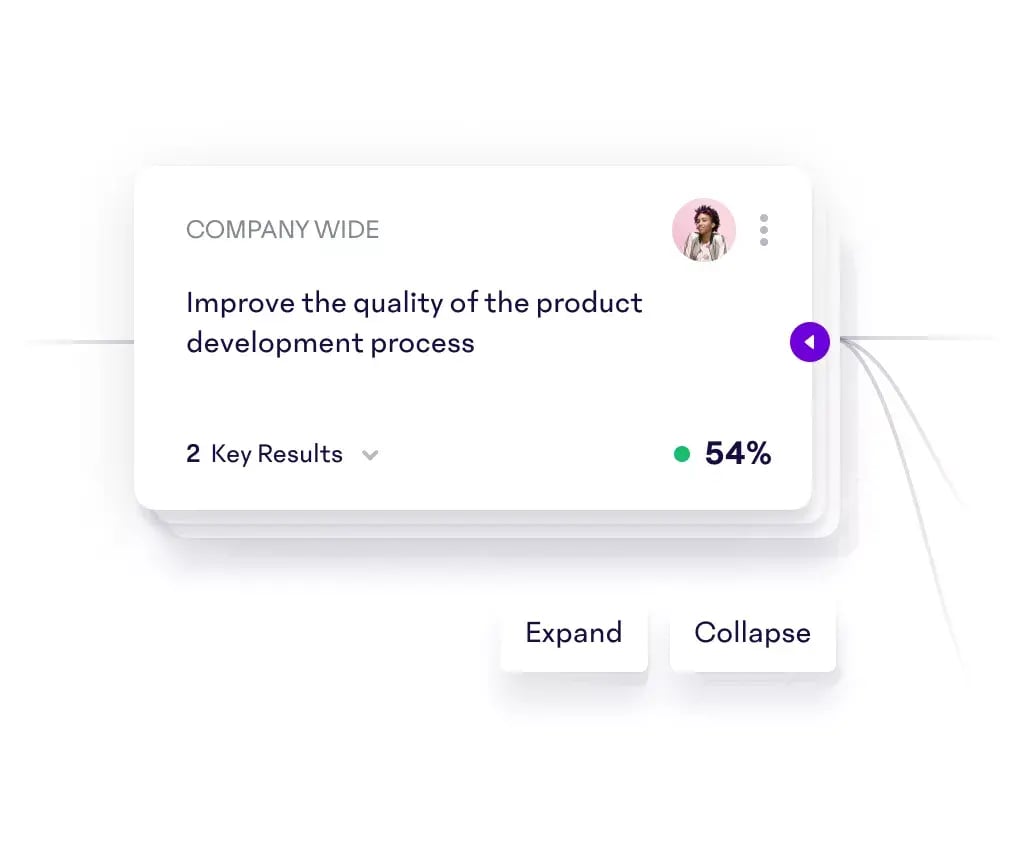 objectives-key-results@2xd895