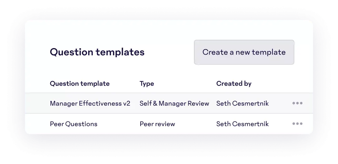 perform-templates@2x61f5