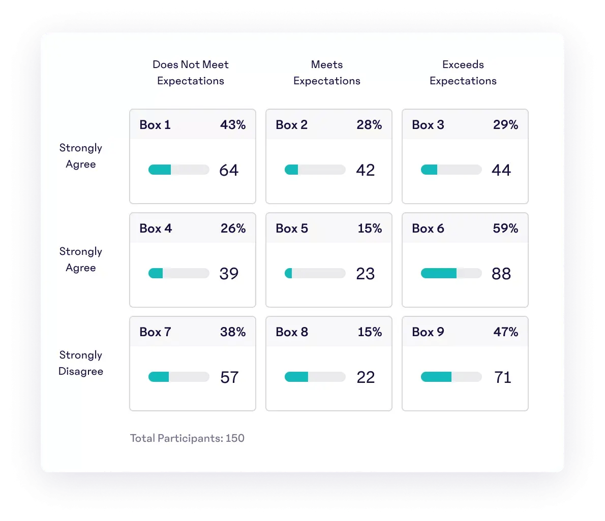 performance-reporting-2@2x3a07