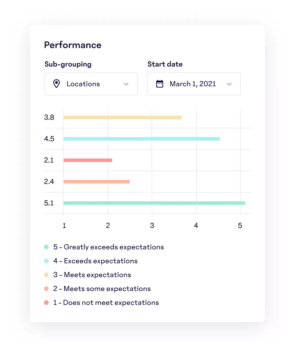 reporting-performance@2x