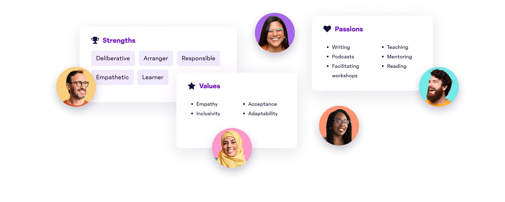 strength-values-passion-career-vision-feature@2x6fdb