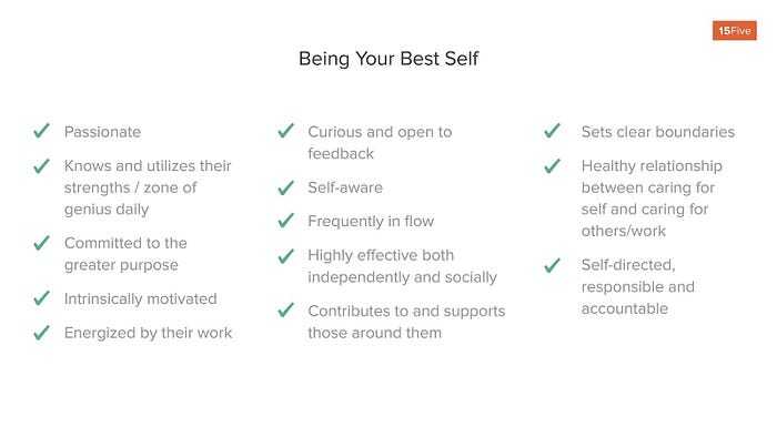 Being Your Best Self Checklist