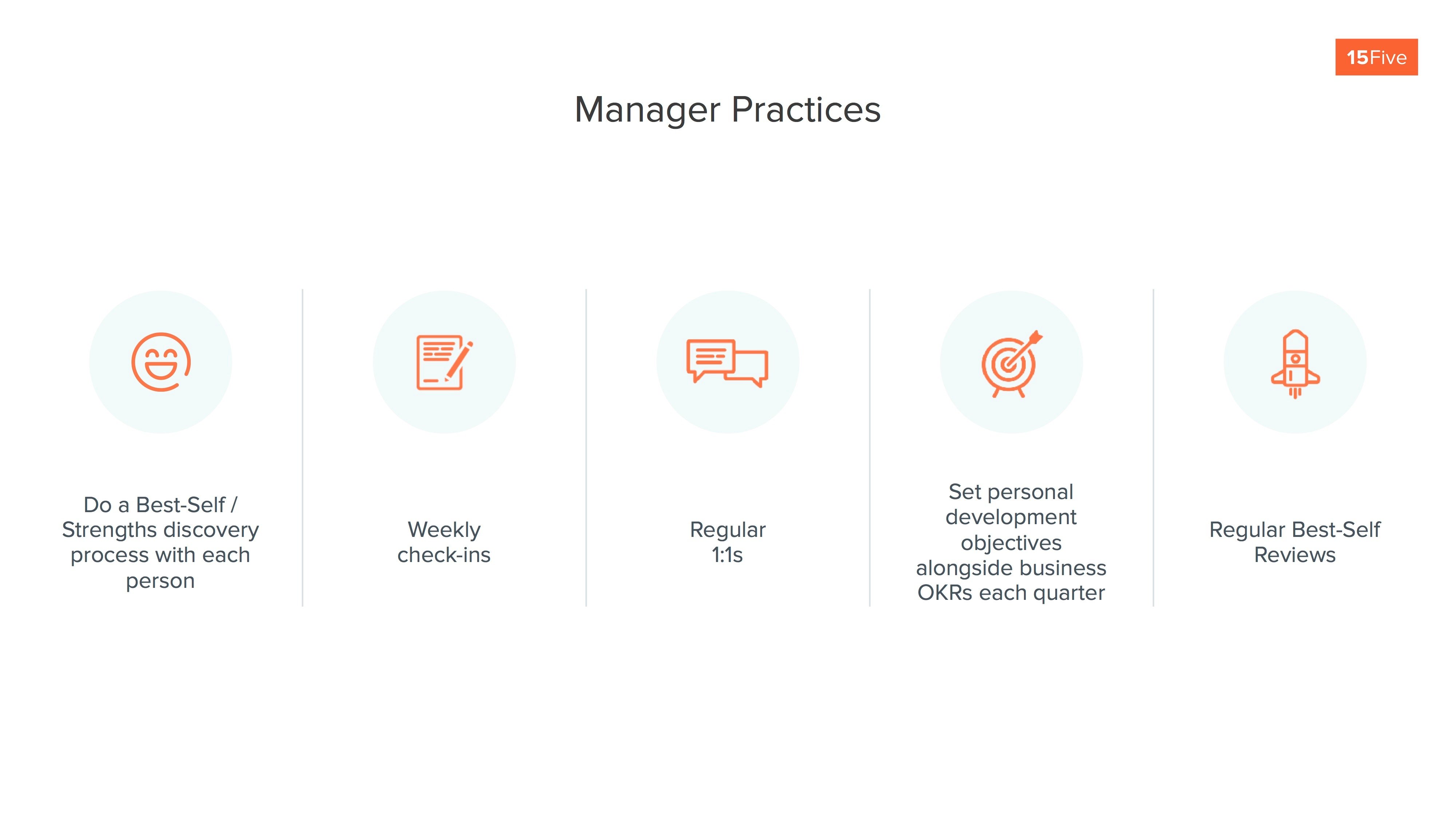 management practices